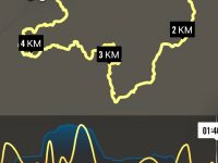 Circult Route Map per Nike app, courtesy Ian.