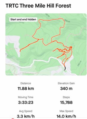 Strava Screen Shot Marijke